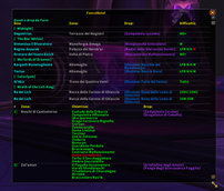 new layout