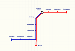 Metro Map