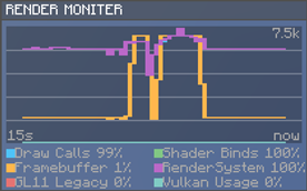 Render Monitor HUD