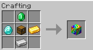 The Recipe