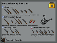 Gunsmith_Cognitis_PercussionCaps.png