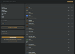 Once uploaded you receive a full material checklist and a link to share with others