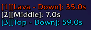SSM Carts picture of addon.png