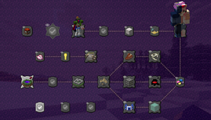 Twilight Forest Questline!
