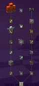 The Aether Questline!