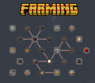 Delicious Cuisines from Farmer’s Delight & Kaleidoscope Cookery