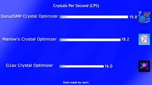 CPS_Leaderboard.jpg
