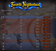 Character List