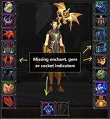 Indicators