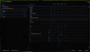 Dashboard