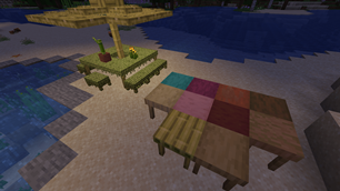 Tables and Coverings