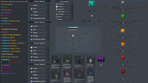 Questbook showing just few of features!