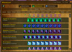 Trinkets