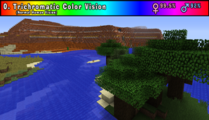 0. Trichromatic Color Vision