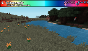 6. Tritanomaly