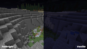 Underground Opening Pit