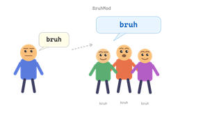 bruhmod_icon.png