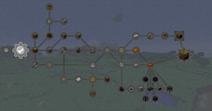 The Start