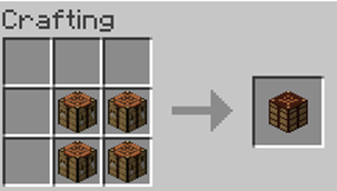 Reinforced crafting table craft