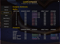 LC_Dungeon-Itemlevel_Table.png