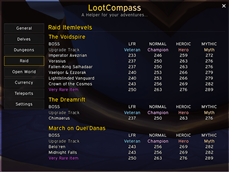 LC_Raid-Itemlevel_Table.png