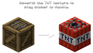 TNT Reversion