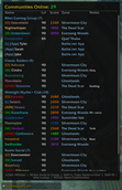 Communities.png