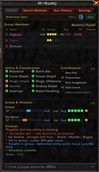 Group Analysis & Dungeon Fit