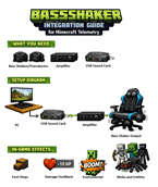 Bass shaker setup.png