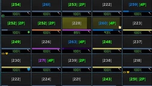 iLvl and tier set on ELvUI Raid Frames