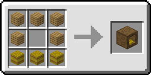 Recipe Roost