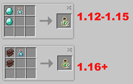 Crafting Differences