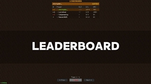 Leaderboard