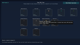 Skill tree mode