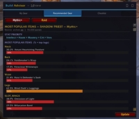 Recommended Gear — Archon.gg Builds