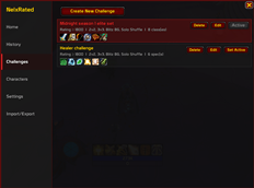 Challenges overview