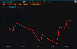 Realm Climb Tracker