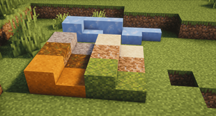 Ice and path variations