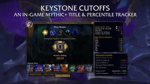 1. Keystone Cutoffs.png