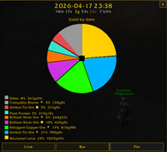 Pie Graph.png