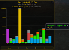 Bar Graph.png