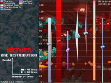 Nether Ore Distribution 1.1.8