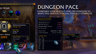 4. Keystone Cutoffs (Dungeon pace).png