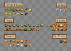 Here are the current major foods in the mod. Stay tuned for more!