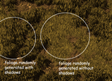 foliage_problem_annotated.png