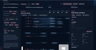 graph visual editor