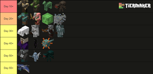 Hard Hordes BL 1.0.3