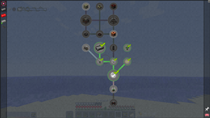 Questline