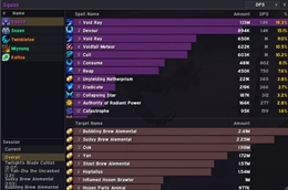 detailed breakdowns