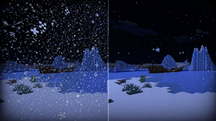 compare